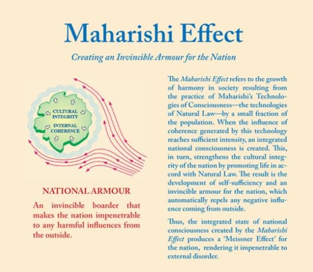 Maharishi Effect